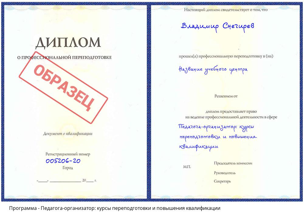 Педагога-организатор: курсы переподготовки и повышения квалификации Рубцовск