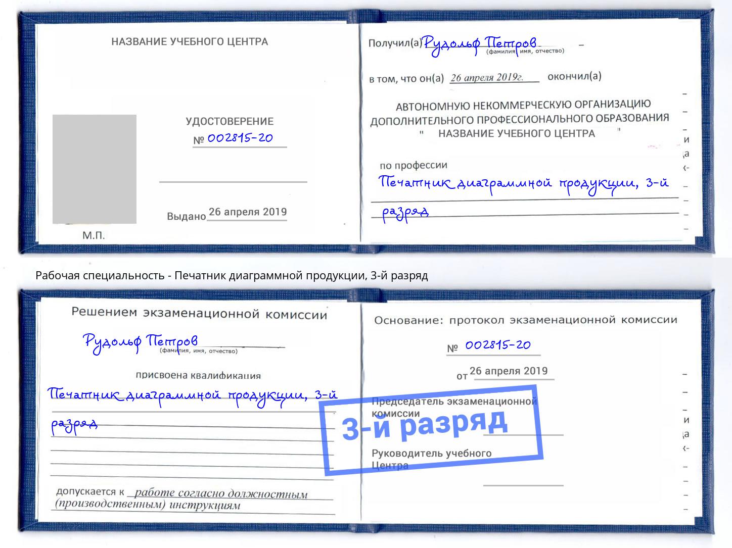 корочка 3-й разряд Печатник диаграммной продукции Рубцовск