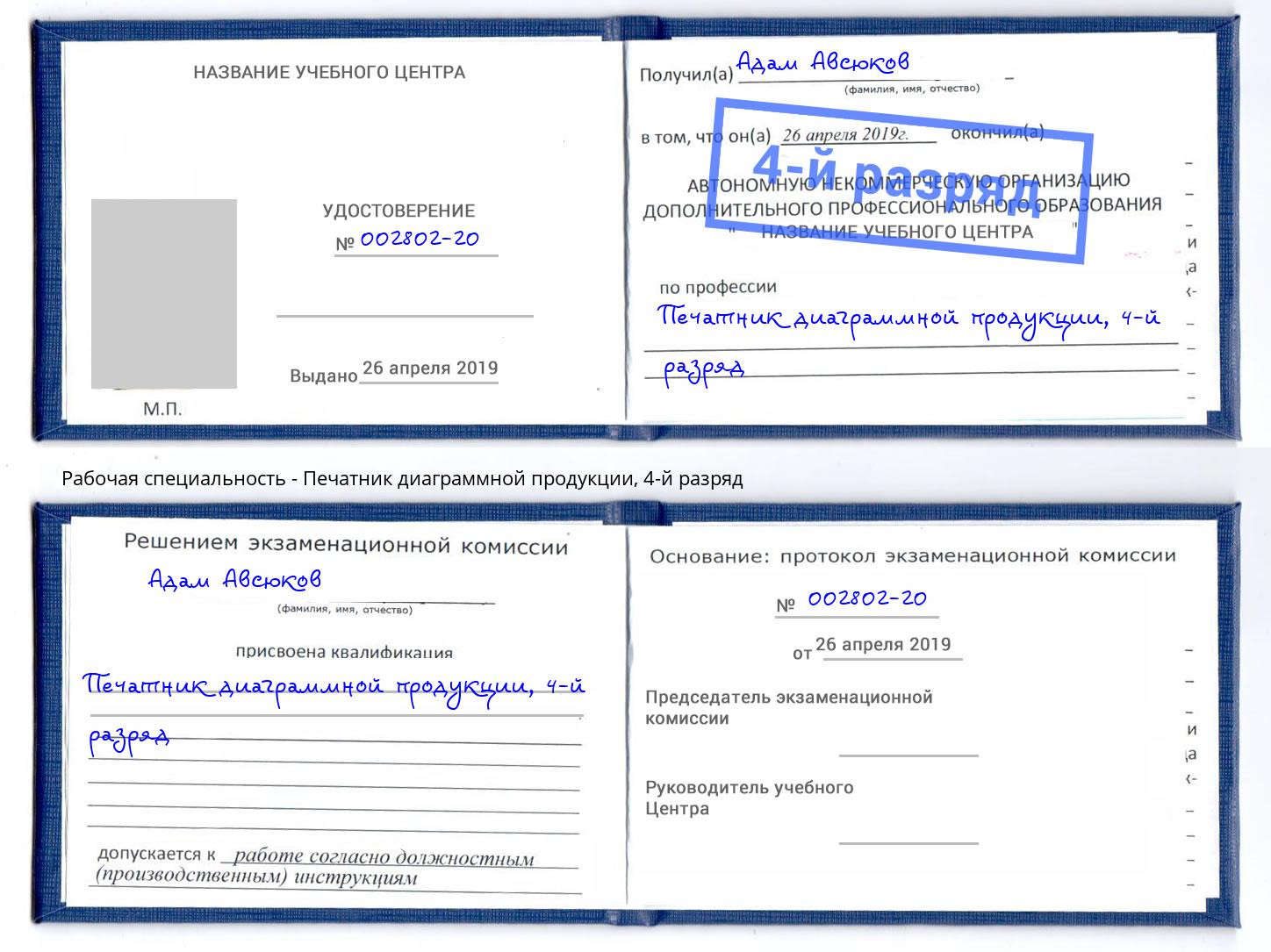 корочка 4-й разряд Печатник диаграммной продукции Рубцовск